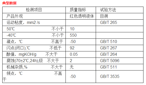 特力10號(hào)航空液壓油規(guī)格參數(shù)說(shuō)明